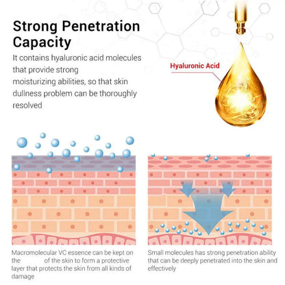 Collagen Retinol Firming Essence Liquid Firming 15Ml Accelerates the Improvement of Fine Lines and Anti-Oxidation